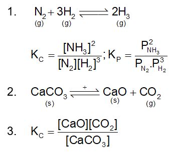 Equilibrium formula for Class 11 Chemistry | PW