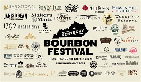 234: Previewing the Kentucky Bourbon Festival 2023 | Bourbon Lens