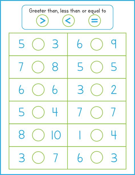 Math worksheet for kids. Greater, less or equal activity for school and ...