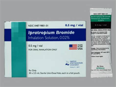 Ipratropium Bromide 0.5mg and Albuterol Sulfate 2.5mg (Generic for ...