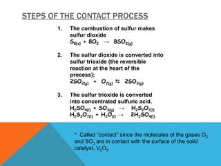 The Contact Process.ppt | Free Download