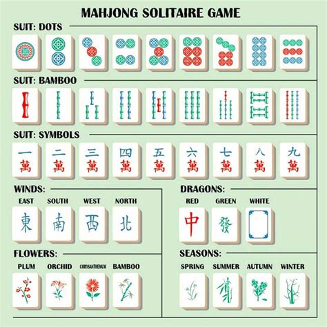 Printable Mahjong Card - Printable Templates