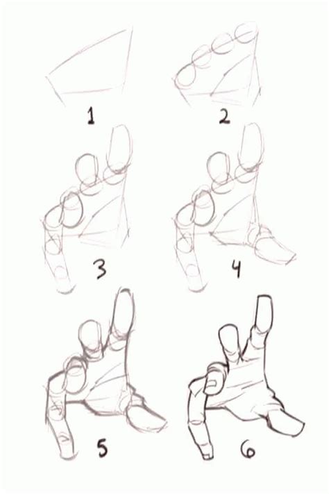 Apprendre le dessin facile sur notre blog HitART | Нарисованный, Рисование рук, Индейские символы