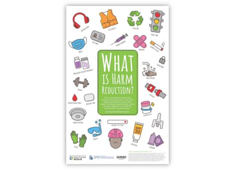 "What is Harm Reduction?" Poster - CASAT