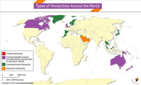 What are the types of Monarchies around the World? - Answers