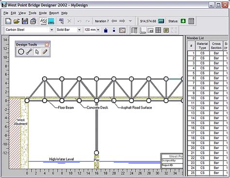 Creative Problem Solvers: West Point Bridge Designer (WPBD) Challenge