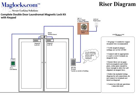 Magnetic Door Lock Wiring Diagram - Search Best 4K Wallpapers