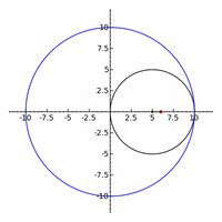 Ellipse GIFs - Find & Share on GIPHY