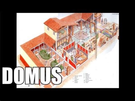 Ancient Roman House Floor Plan | Viewfloor.co