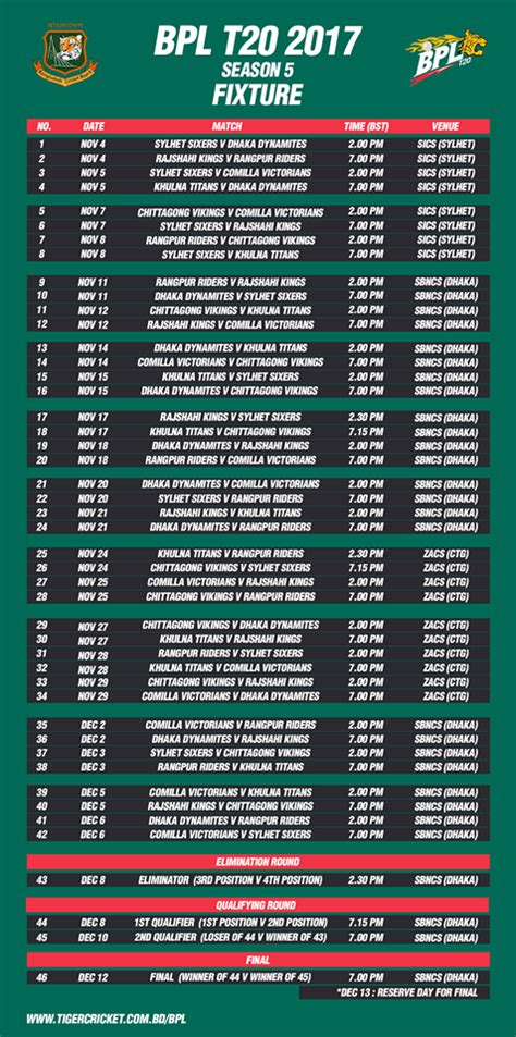 BPL 2017 Schedule | Bangladesh Premier League Match Fixture