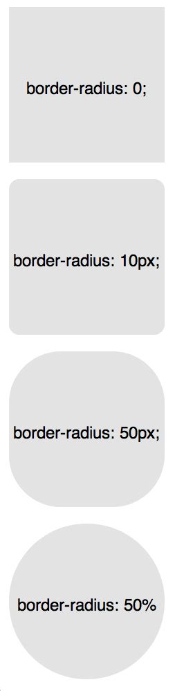 CSS Refreshers: Borders