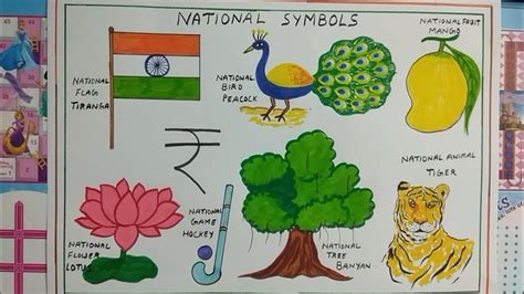 Details 131+ national symbols drawing best - seven.edu.vn