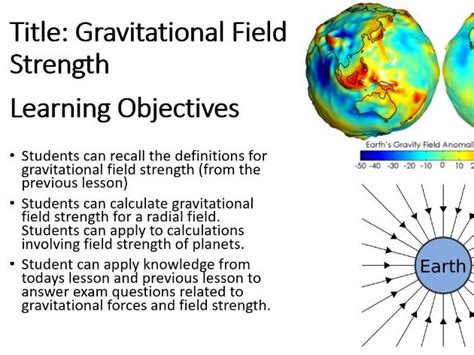 Gravitational Field Strength A-Level | Teaching Resources