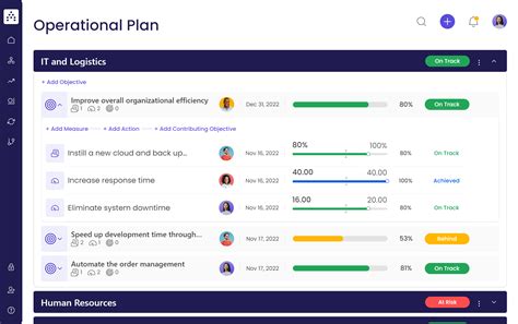 Operational Plan Template