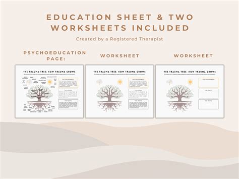 The Trauma Tree Therapeutic Psychoeducation Tool and Worksheet - Etsy