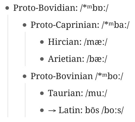 Evolution of Bovidian languages : r/linguisticshumor