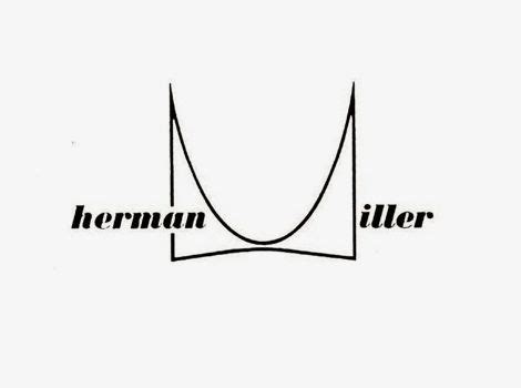 Evolution of the Herman Miller Logo 1905-2011 Herman Miller Sofa ...