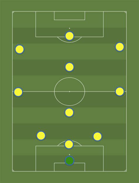 Brazil (3-1-3-3) - 2002 FIFA World Cup Final - 30th June 2000 ...