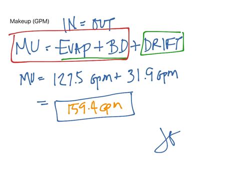 Pounds to Kips Unit conversion | Engineering | ShowMe