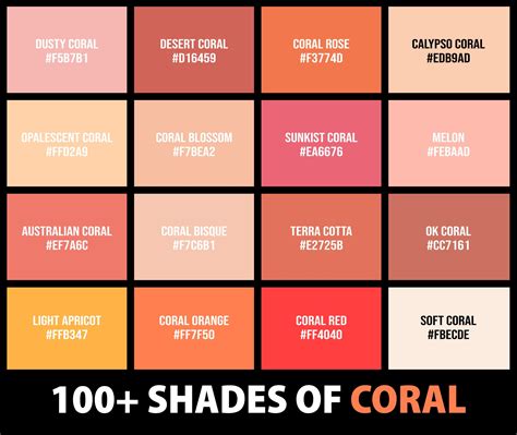 100+ Shades of Coral Color (Names, HEX, RGB & CMYK Codes) | Coral ...