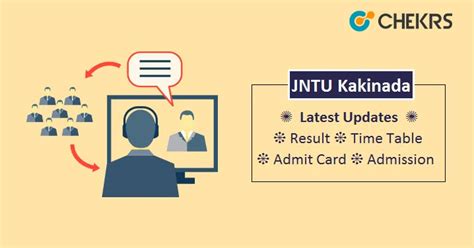 JNTU Kakinada - Latest Updates, JNTUK Time Table, Results