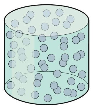 Particle (Kinetic) Model of Matter (Fluids - (of a substance) able to flow…