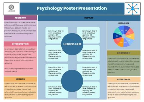 Sample Poster Board Presentation