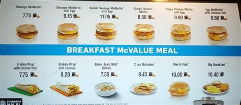 Mcdonalds Breakfast Menu Prices 2022