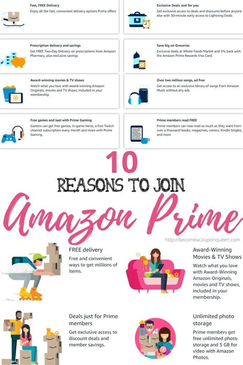 Amazon Prime Benefits and Membership Options (including a FREE trial)