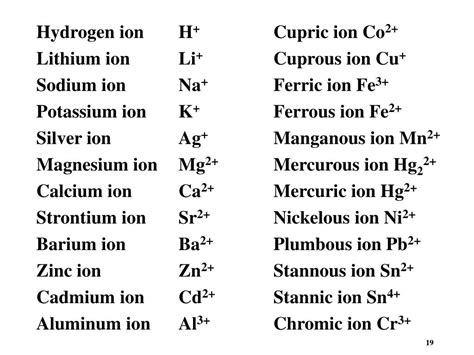 PPT - Chemical Compounds PowerPoint Presentation, free download - ID:5837823