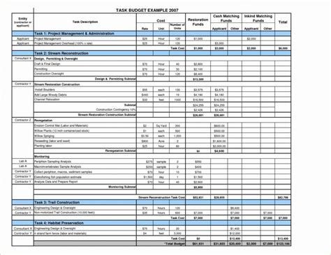 Project Cost Tracking Spreadsheet Excel — db-excel.com