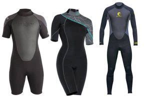 Wetsuit Thickness Guide + Temperature Chart | Aquaticglee