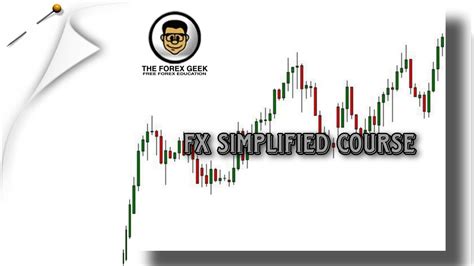 FX Simplified Course - The Forex Geek