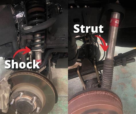 What are Shocks And Struts?