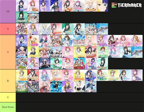 Nijigasaki Gakuen School Idol Doukoukai All Songs Tier List (Community Rankings) - TierMaker