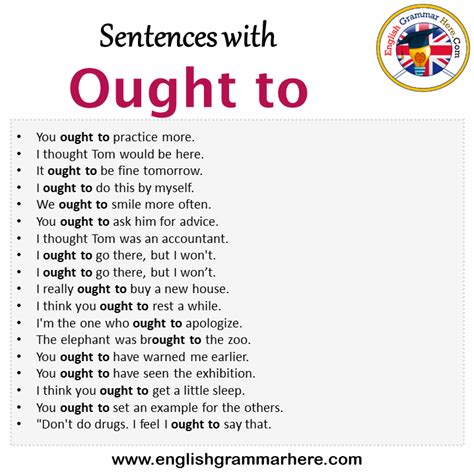 Sentences with There’s, There’s in a Sentence in English, Sentences For There’s - English ...