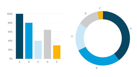 Charts and graphs | The British Academy