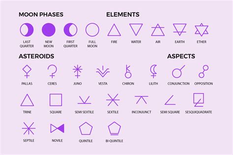 Astrology Symbols | Line Icon Pack. Present your design on this mockup ...