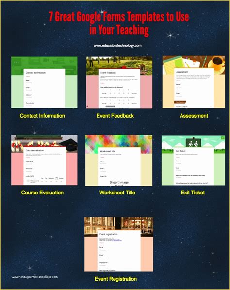 Google forms Templates Free Of 7 Great Google forms Templates to Use In ...