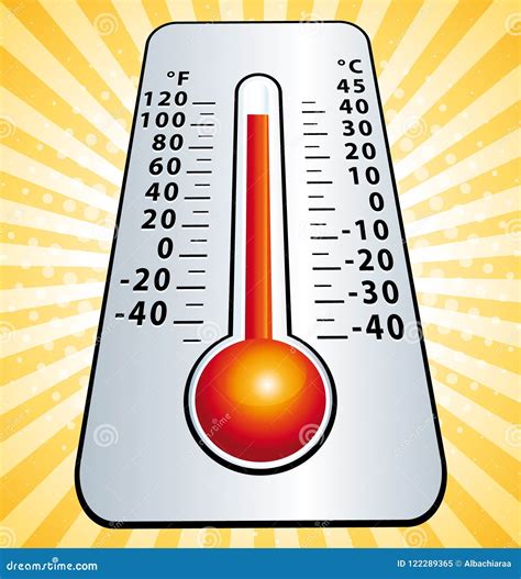 Heat Wave. Maximum Temperature Thermometer Illustration III. Stock ...