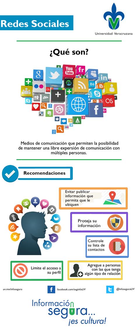 Algunos Datos Interesantes Sobre Redes Sociales Infografia | The Best Porn Website