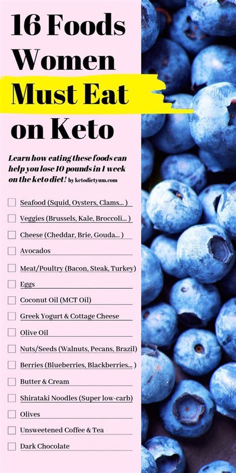 These foods eat every women on keto. Ketogenic Diet Meal Plan, Keto Diet Food List, Ketogenic ...