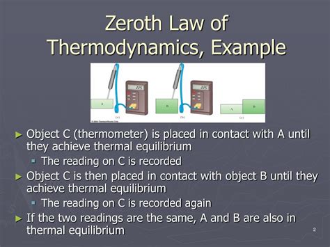 PPT - Zeroth Law of Thermodynamics PowerPoint Presentation, free download - ID:4959841