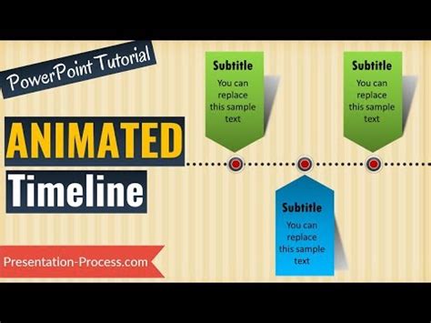 PowerPoint Animation Tutorial 2016 (Timeline Graphic) - YouTube