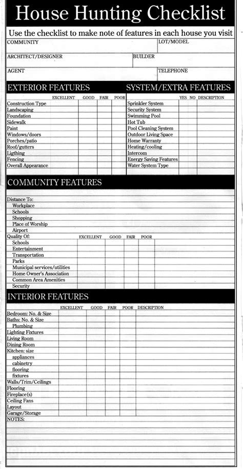 New Construction House Hunting Checklist- Resources for home buyers