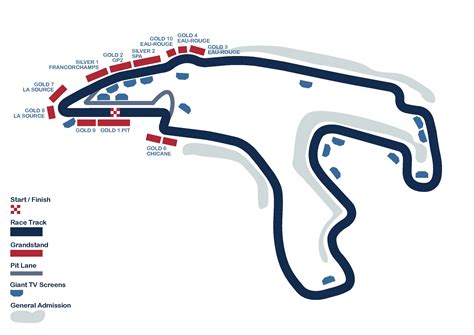 Belgian Grand Prix Circuit