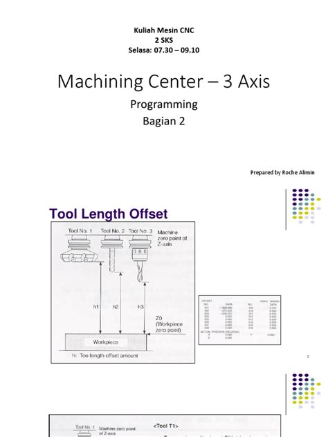 Machining Center - 3 Axis-Bagian - 2 | PDF