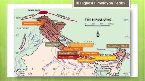 Map III : 10 Highest Peaks of Himalayas | Class IX Geography - YouTube