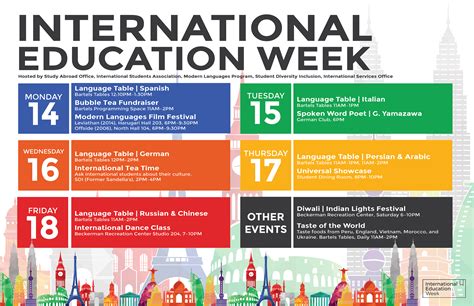 International Education Week Poster | Behance