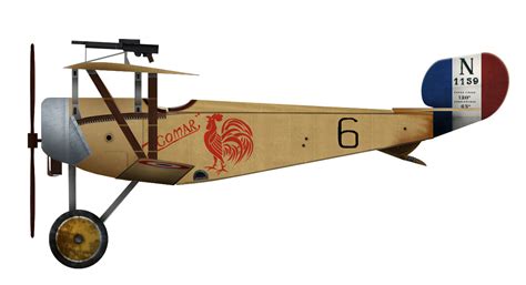 Attachment browser: Micro Nieuport 11 Zigomar.jpg by mtflyr - RC Groups